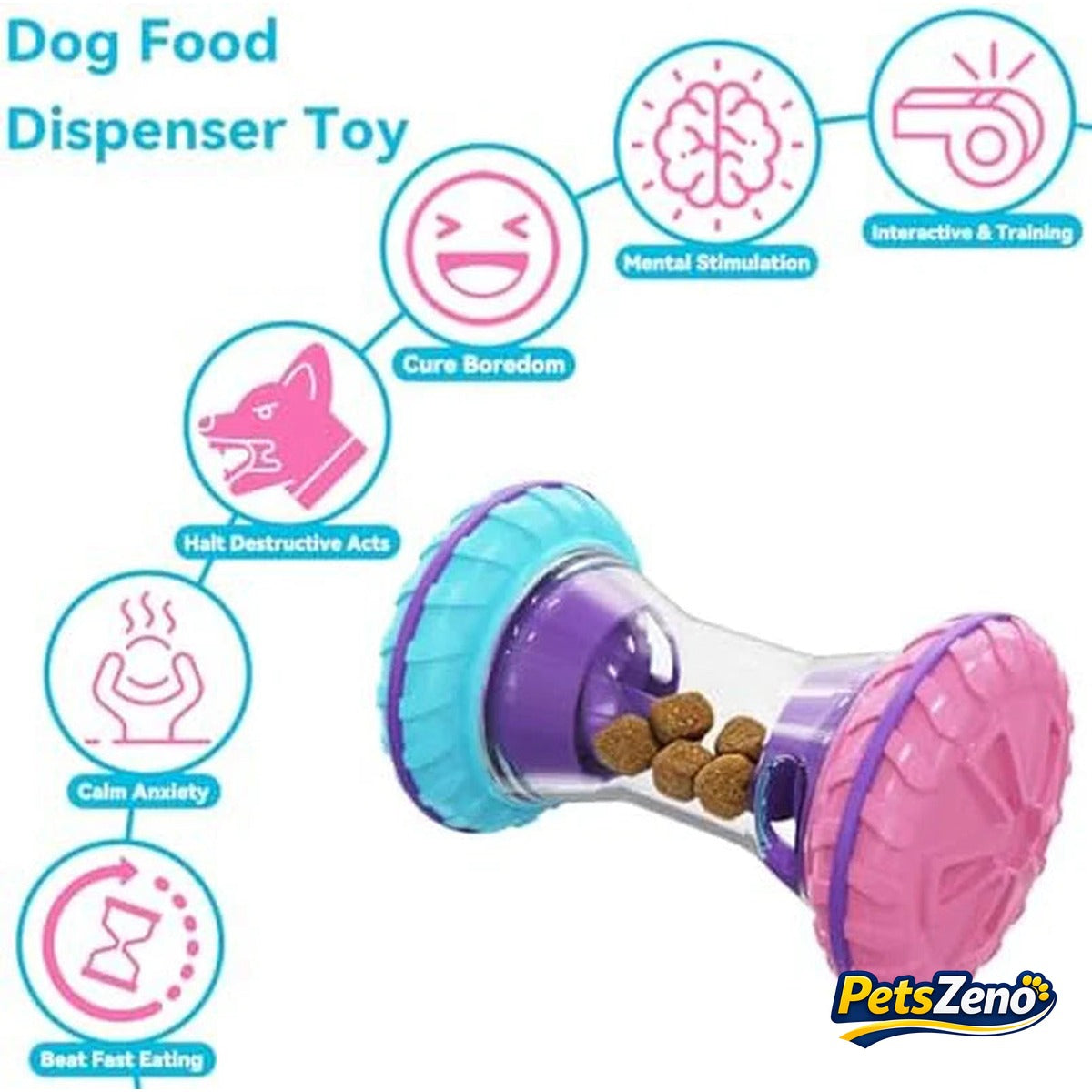 Interactive dog puzzle toy – PetsZeno