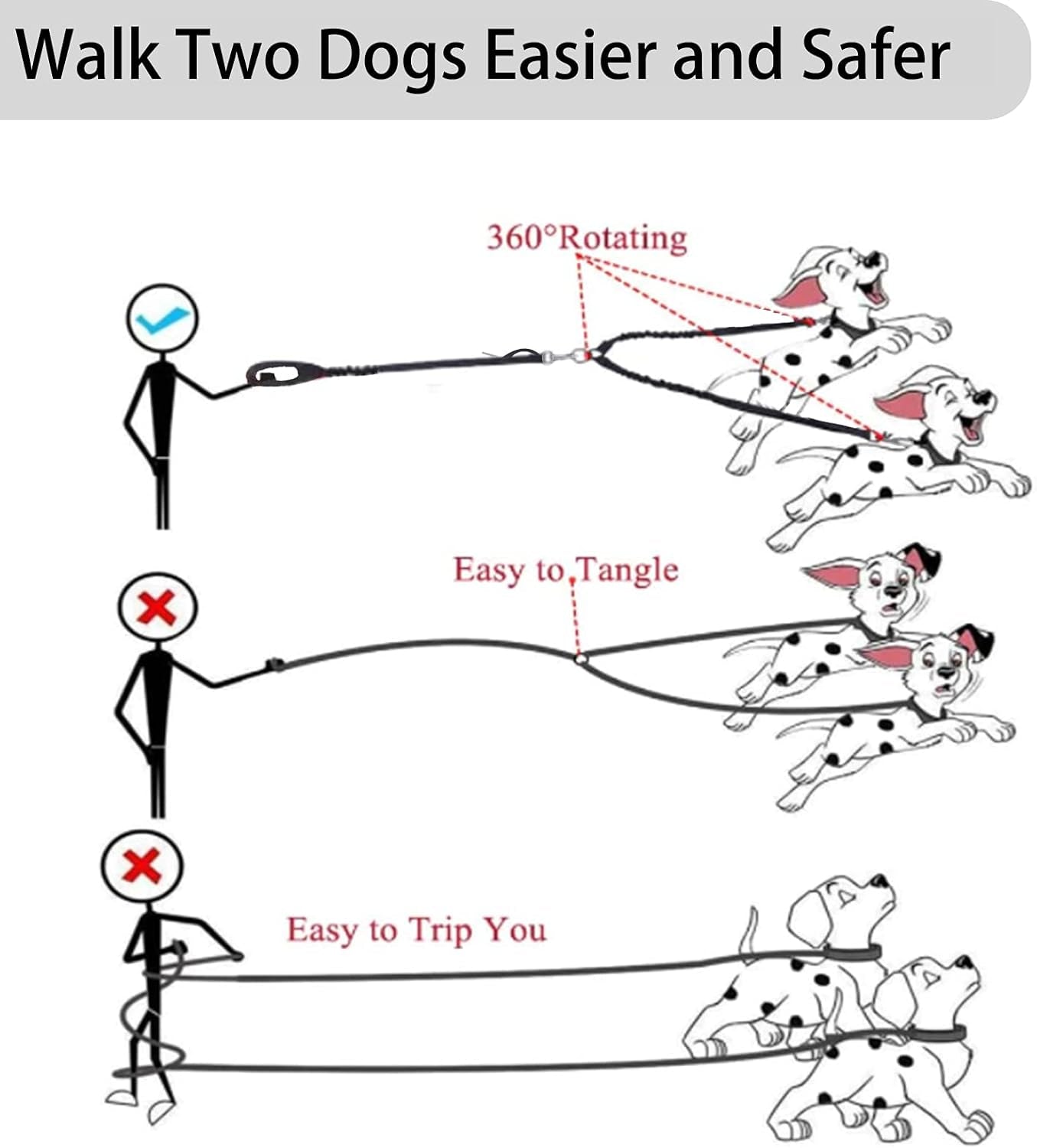 Ultimate Double Dog Leash - Tangle-Free 360° Dual Leash for Small to Large Dogs with Adjustable Seat Belt Feature - Stylish Black Design